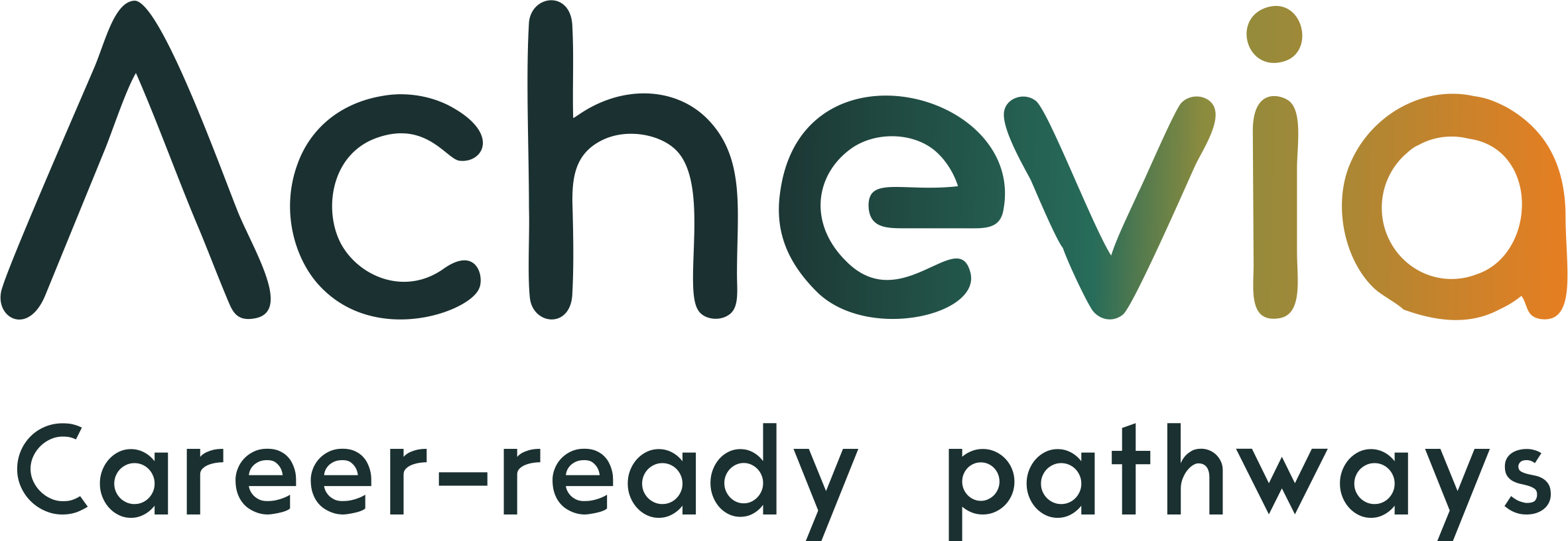 ACHEVIA